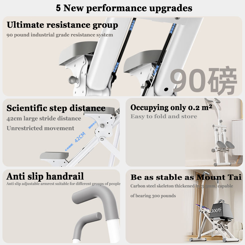 Home Multi functional Stepper  - đánh giá và giá Home Gym Weight Machine