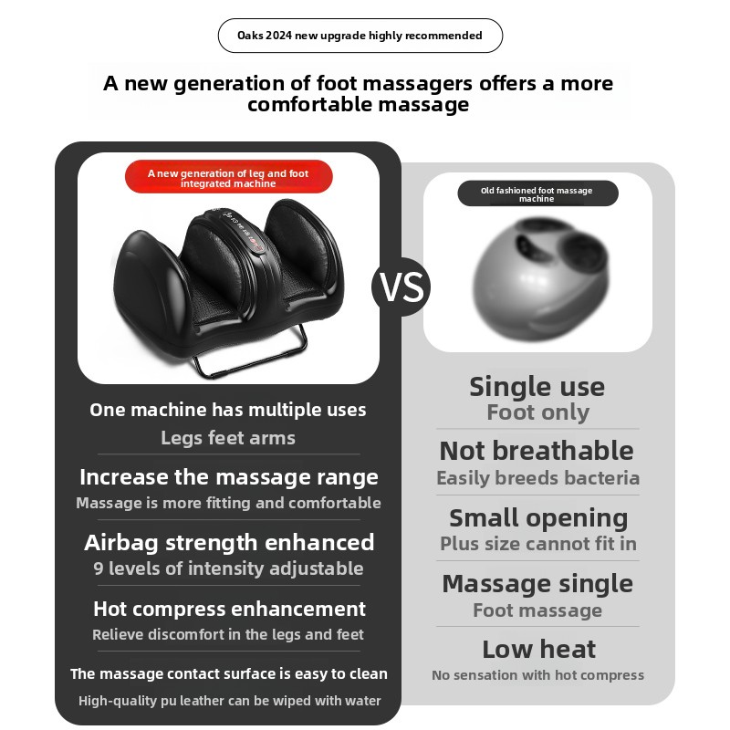 Leg massager calf instrument f - đánh giá và giá Leg Press Machine
