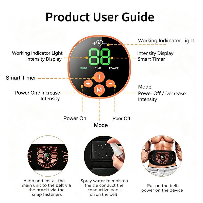 Abdominal Toning Belt Smart Ab - đánh giá và giá Home Gym Mini